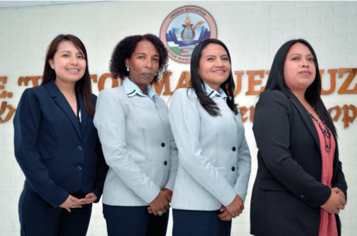 Docentes de Gestión Administrativa